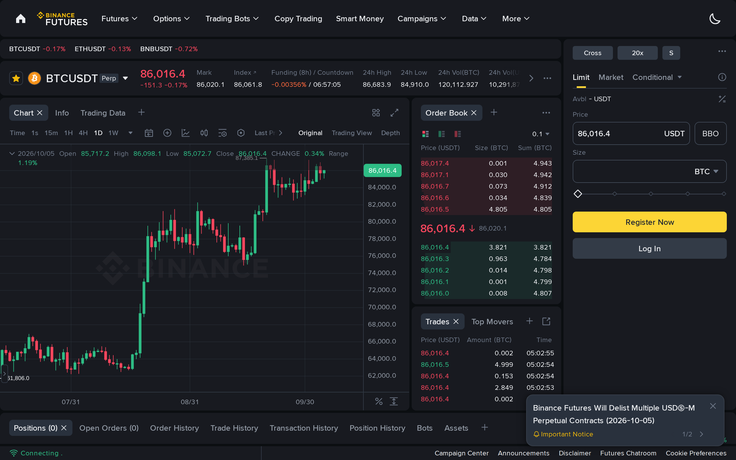 Binance BTCUSDT perpetual futures screen