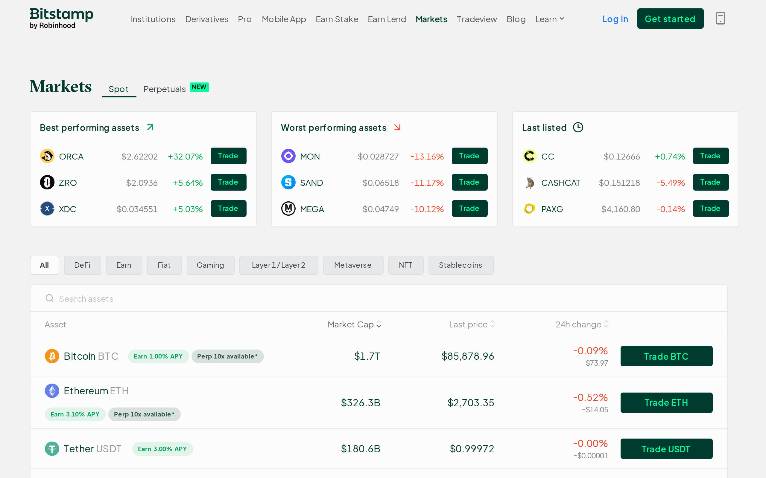 Bitstamp markets page listing Bitcoin, Ethereum and Tether with prices and Earn APY
