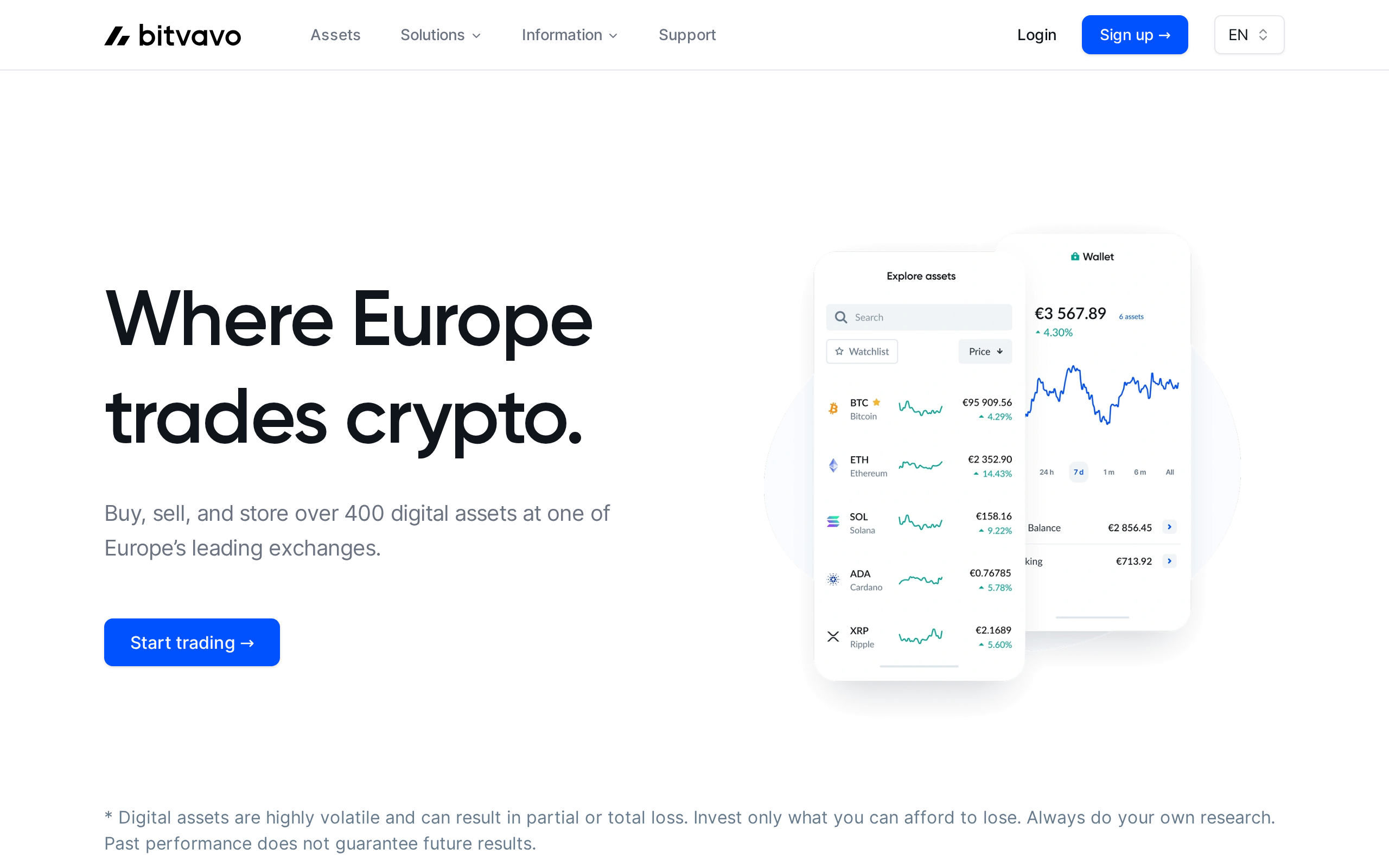 Bitvavo homepage with the headline Where Europe trades crypto and a risk warning about volatility