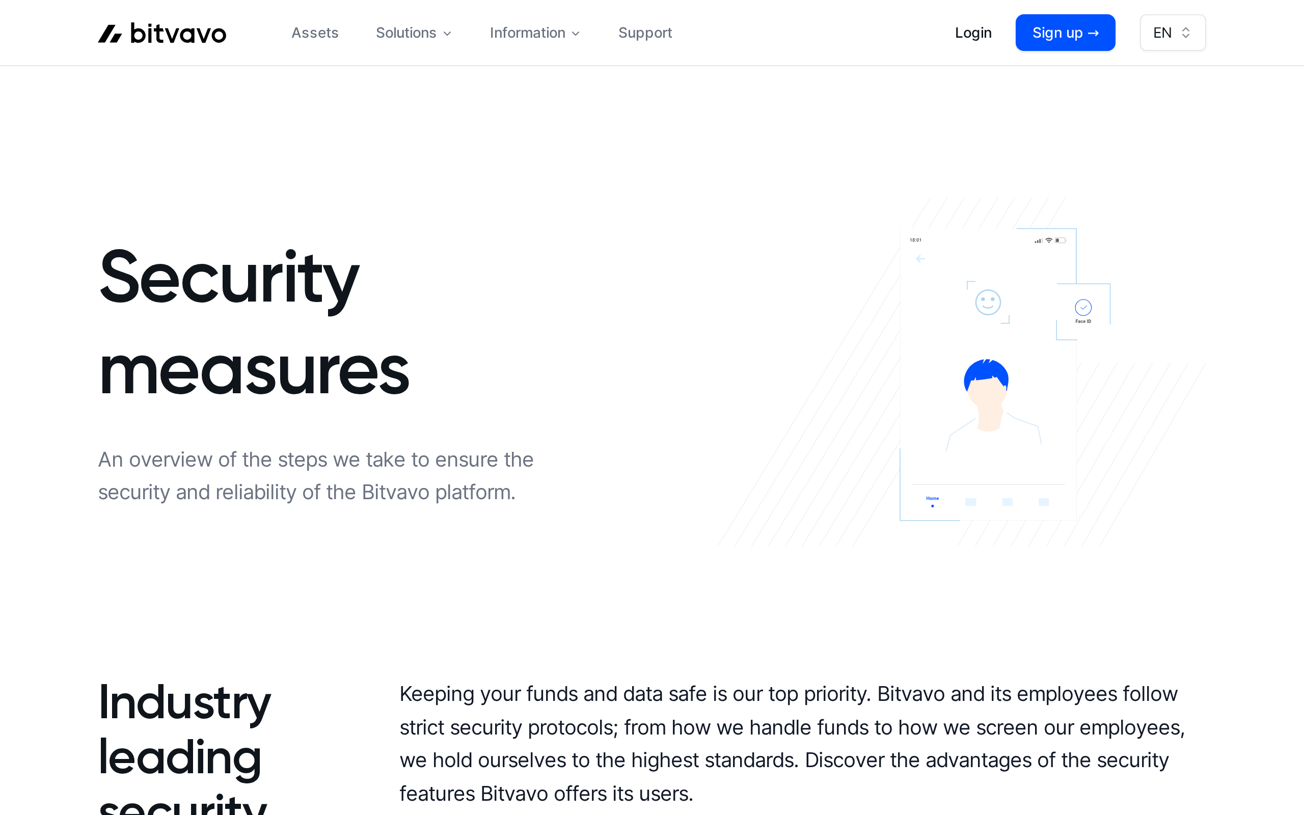 Bitvavo Security measures page under the heading Industry leading security with an illustration