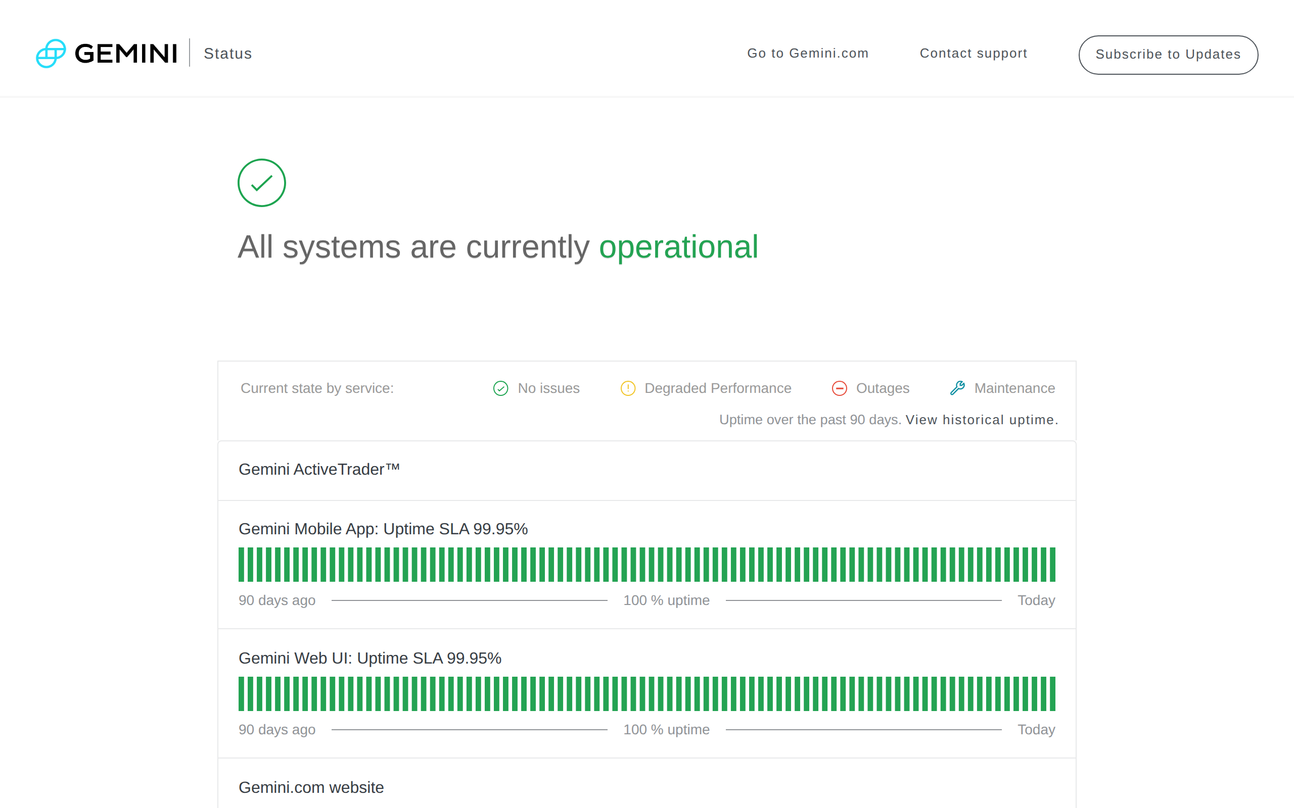 Gemini status page showing all systems operational