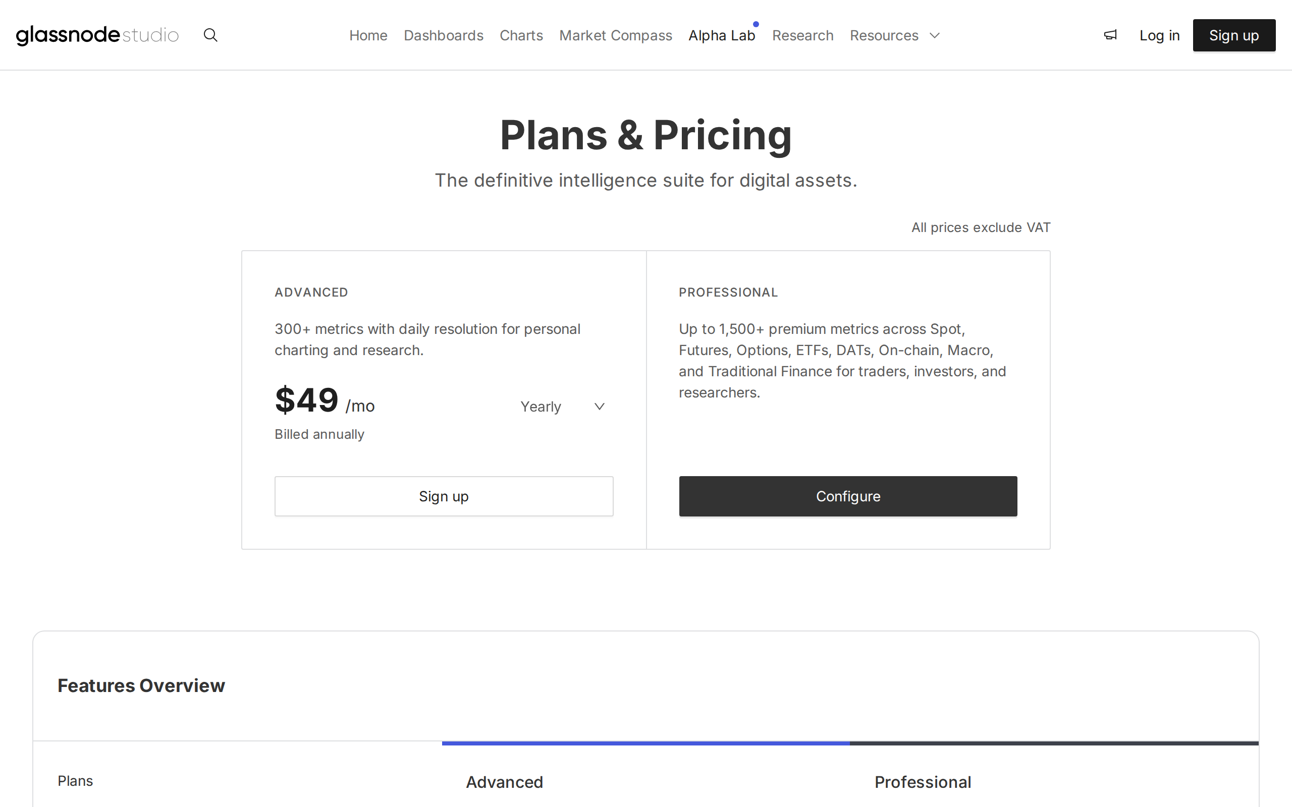 Glassnode plans and pricing page showing the Advanced plan at $49