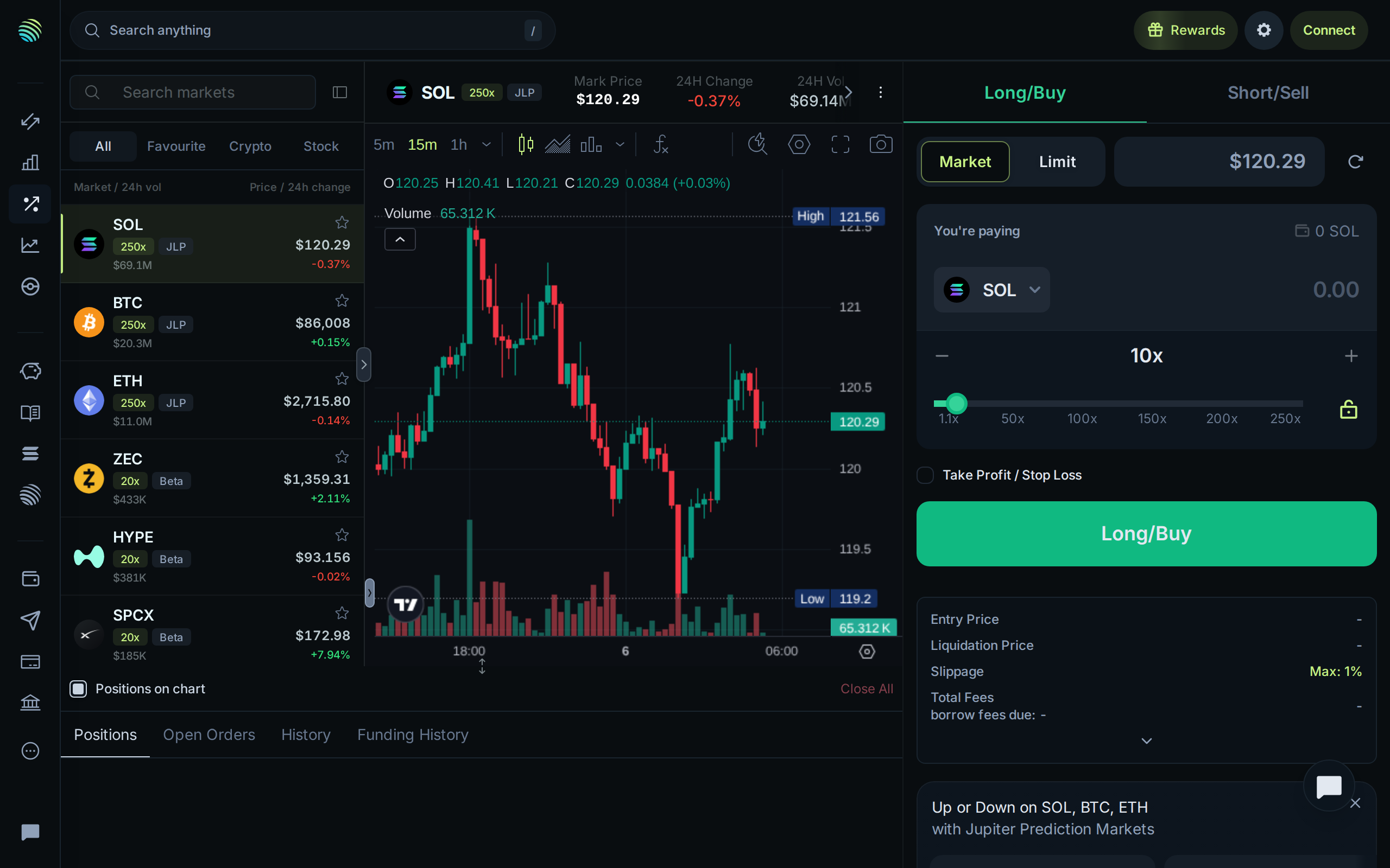 Jupiter perps page showing an up or down choice for SOL, BTC and ETH with prices