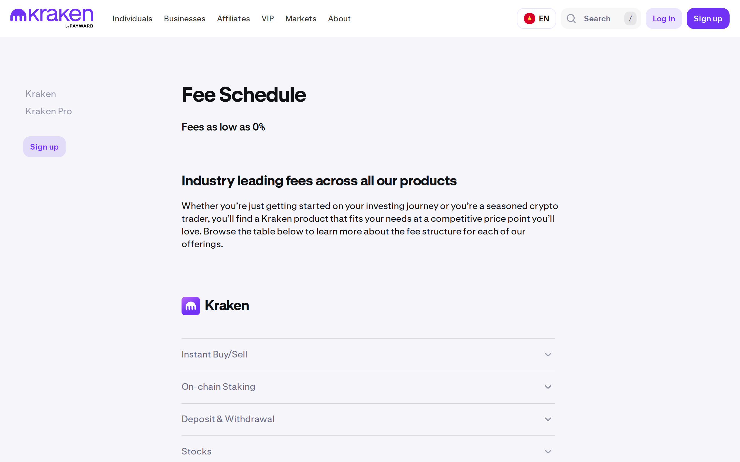 Kraken fee schedule page headed Fee Schedule with the line Industry leading fees across all our products